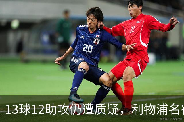 13球12助攻仍遭质疑，利物浦名宿霍顿为索博斯洛伊辩护